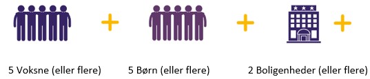 grupperejser skov rejser.jpg