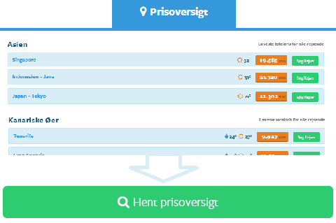 Prisoversigt._Mors_dag..png